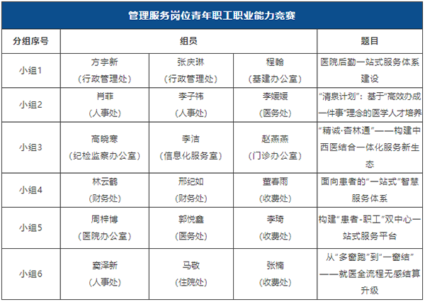 2-表格.png 2-表格.png