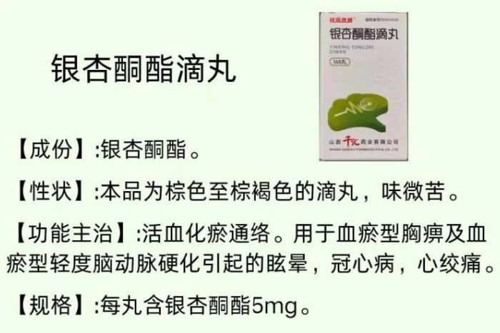 每周一药丨理气剂丨银杏酮酯滴丸