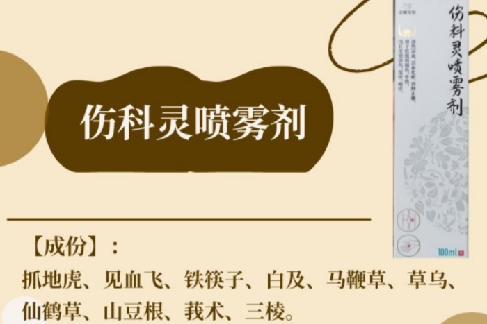 每周一药 | 活血化瘀 | 伤科灵喷雾剂